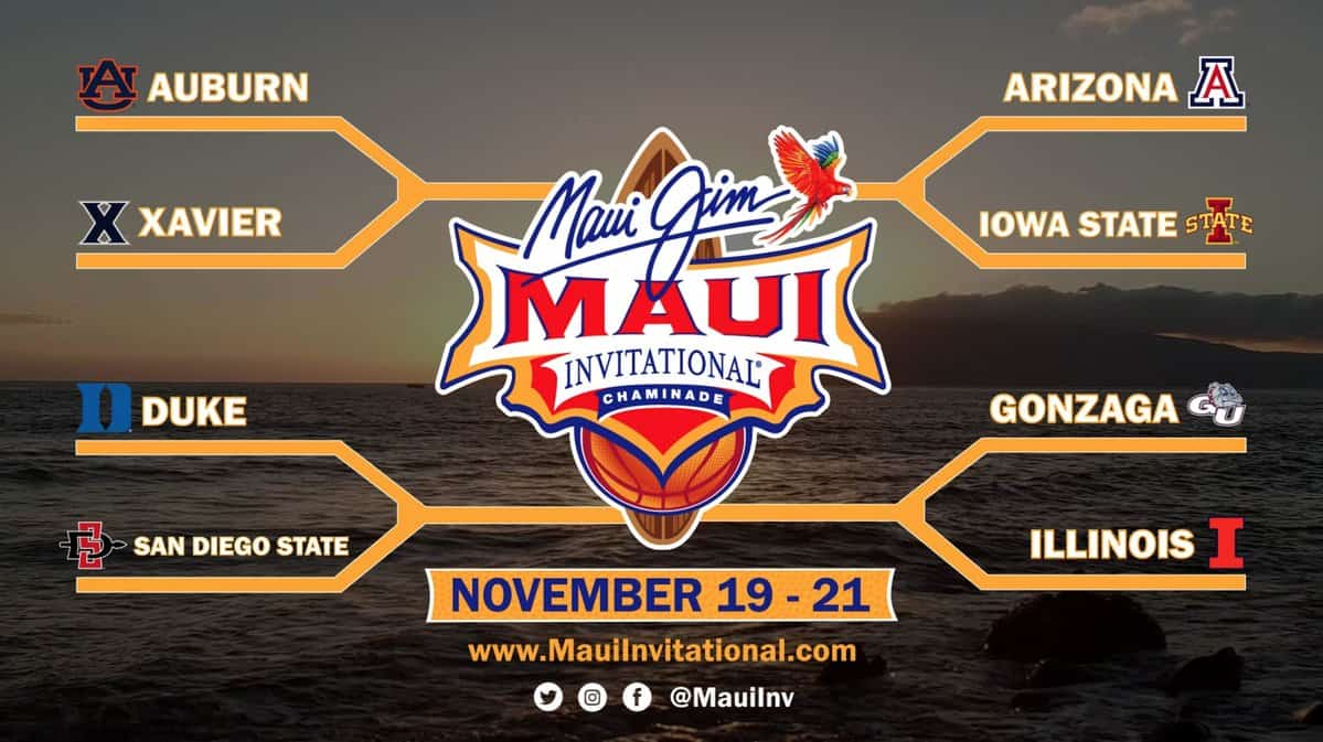 Maui Invitational e Battle 4 Atlantis, svelati i bracket